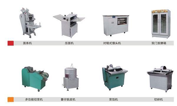 廚房食品機械2